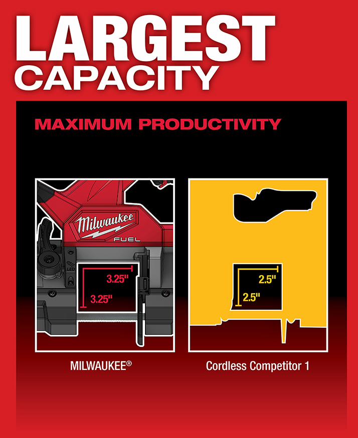 Gallery Image 7 - 4520905