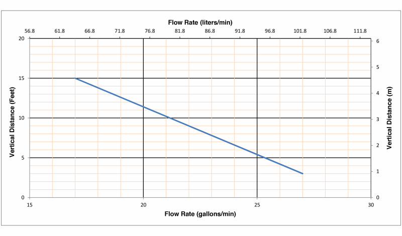 Gallery Image 4 - 5860012