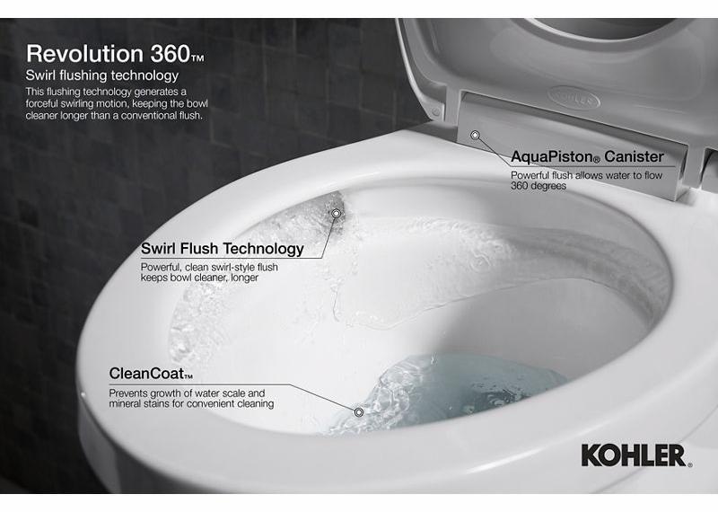 Gallery Image 5 - 2900265