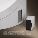 Gallery Image 9 - 2909717