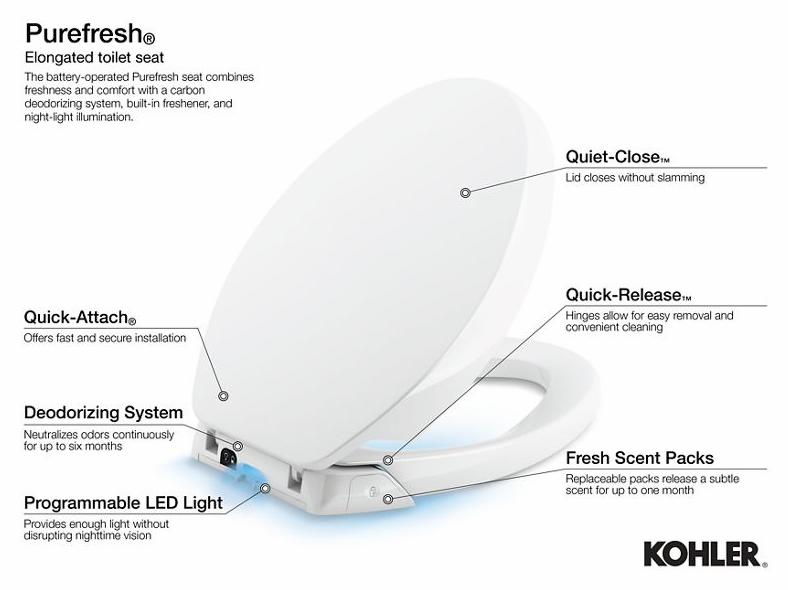 Gallery Image 10 - 2909449