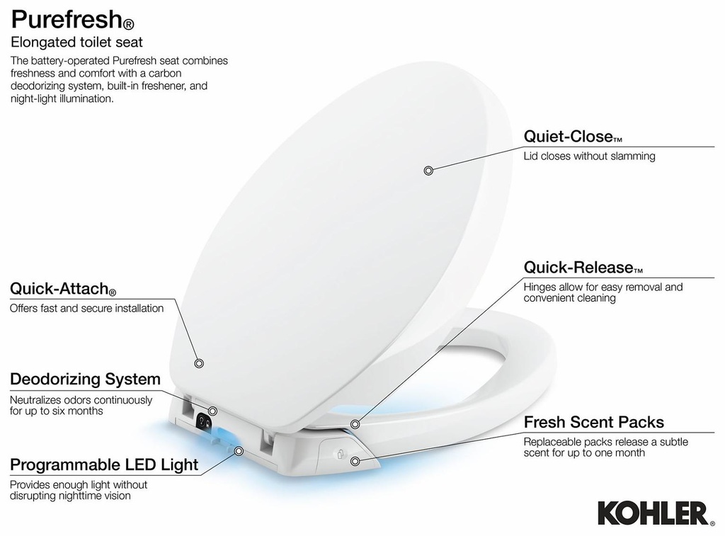 Gallery Image 11 - 2909449