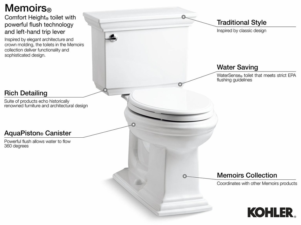 Gallery Image 6 - 7007051