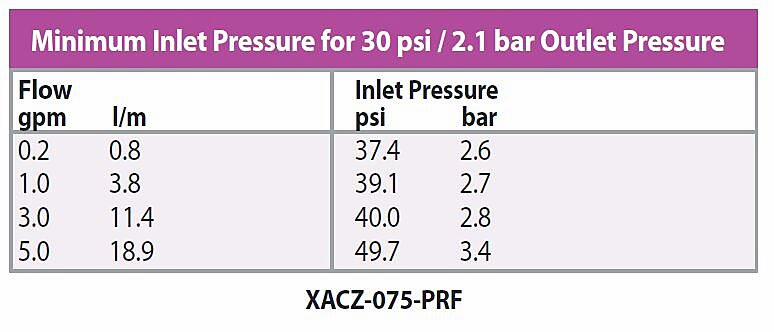 Gallery Image 8 - 4627035