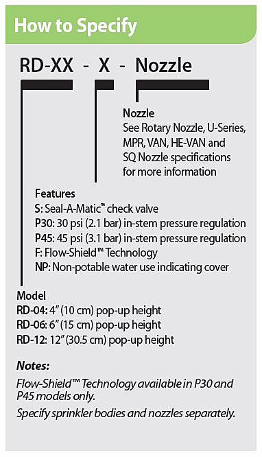 Gallery Image 2 - 4620995