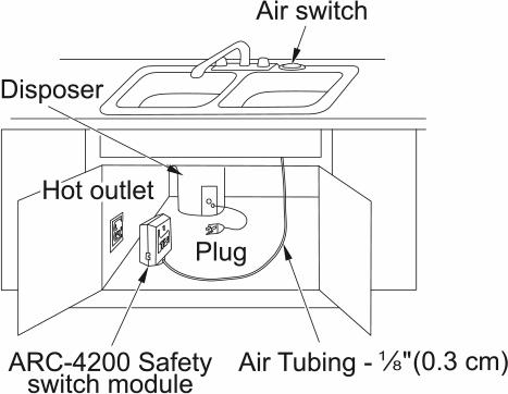 Gallery Image 1 - 4408880