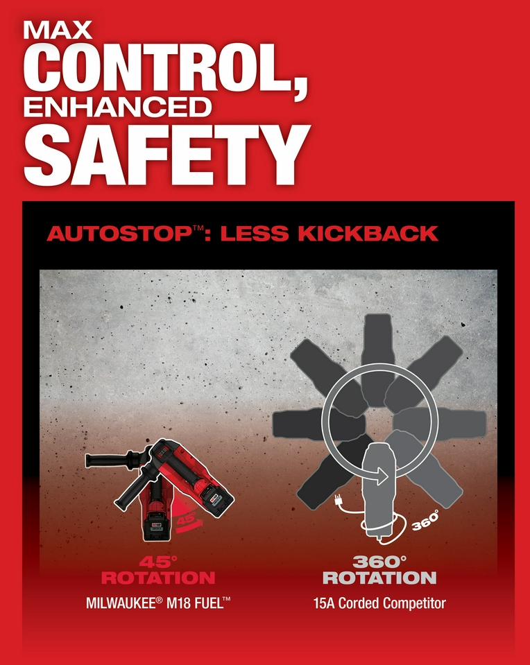 Gallery Image 7 - 4520930