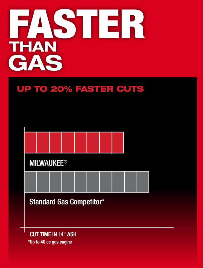 Gallery Image 15 - 4515260