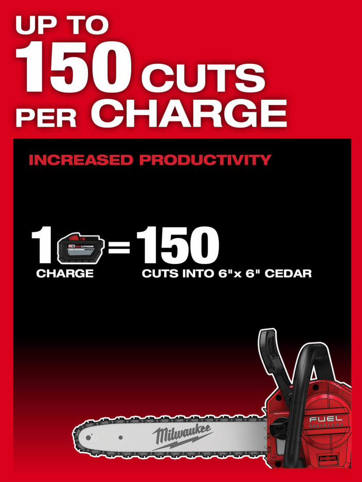 Gallery Image 14 - 4515260