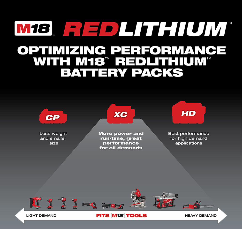 Gallery Image 14 - 4526315