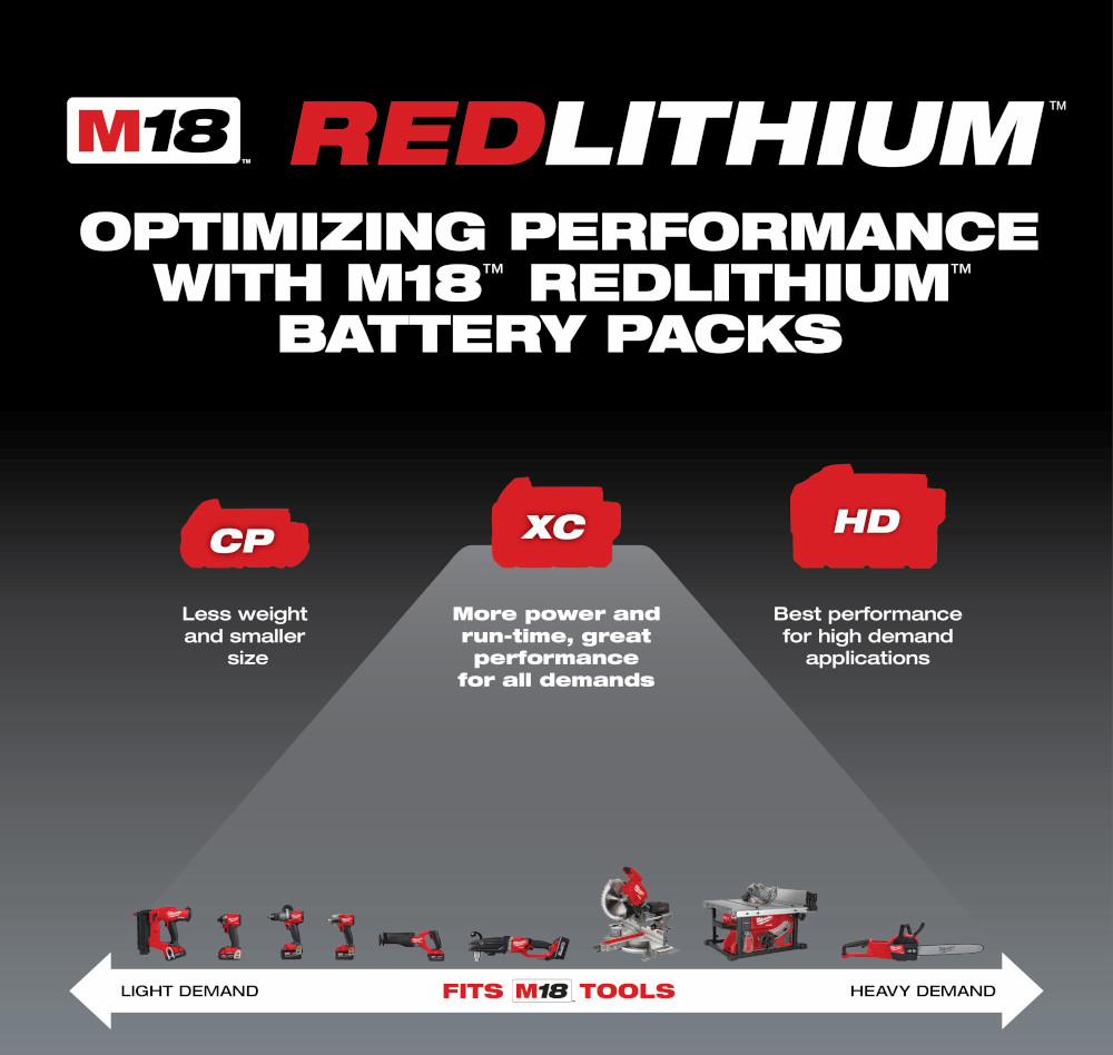 Gallery Image 3 - 4526282