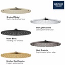 Gallery Image 4 - 3092067