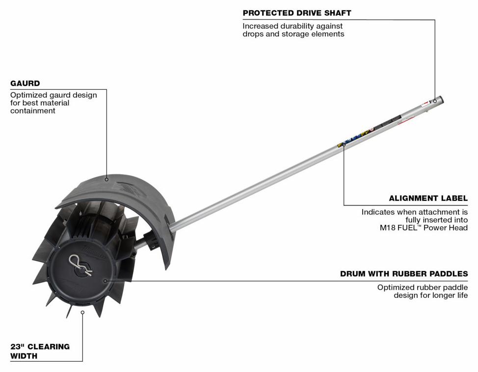 Gallery Image 5 - 4515880