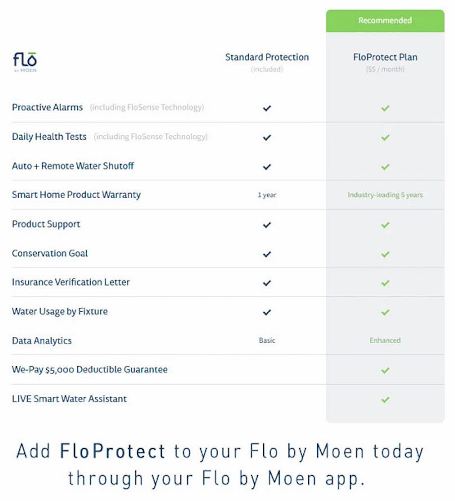 Gallery Image 5 - 5949997