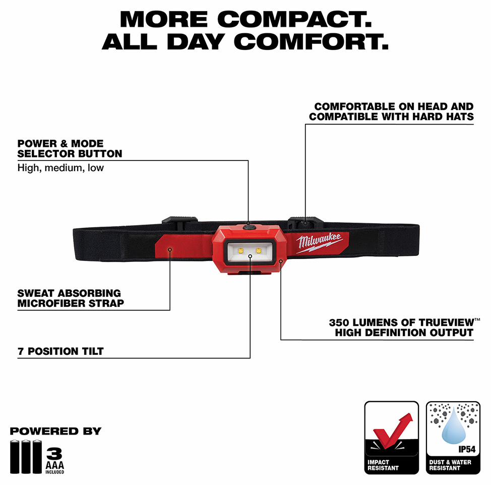 Gallery Image 7 - 4526397