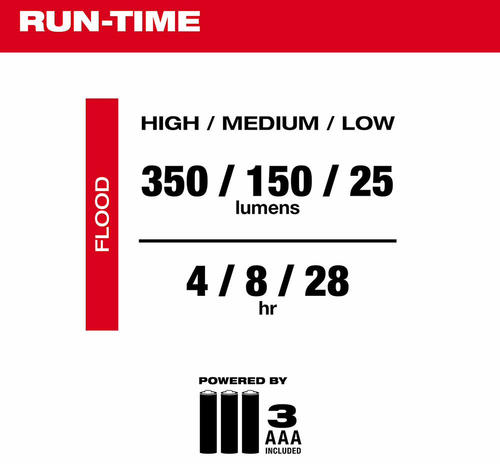 Gallery Image 6 - 4526397