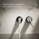 Gallery Image 6 - 2935155