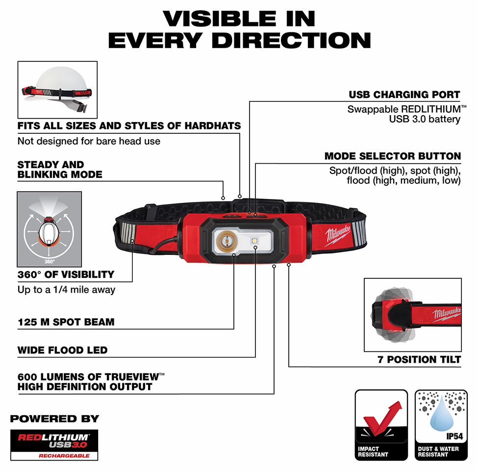 Gallery Image 6 - 4526385