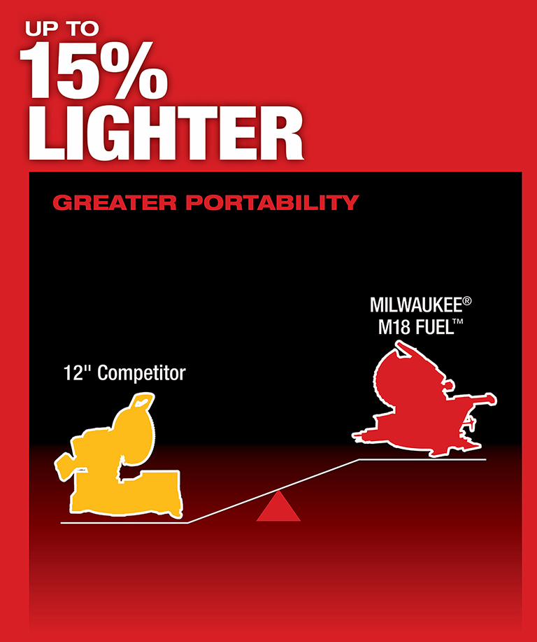 Gallery Image 8 - 4520903