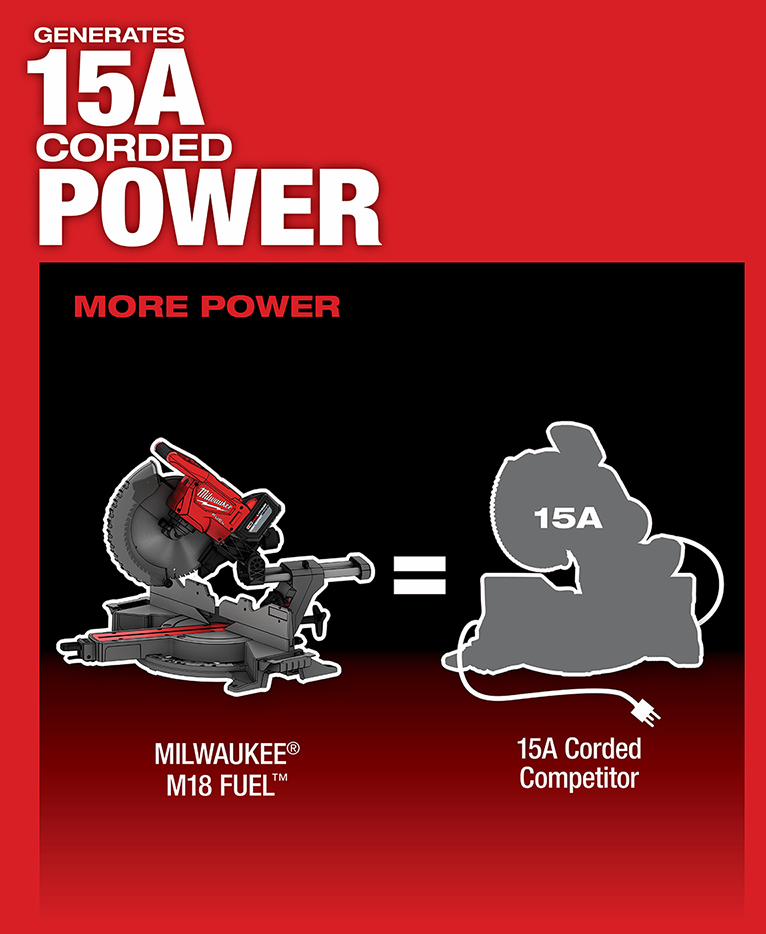 Gallery Image 9 - 4520903