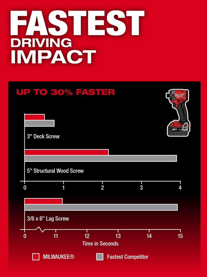 Gallery Image 8 - 4520927