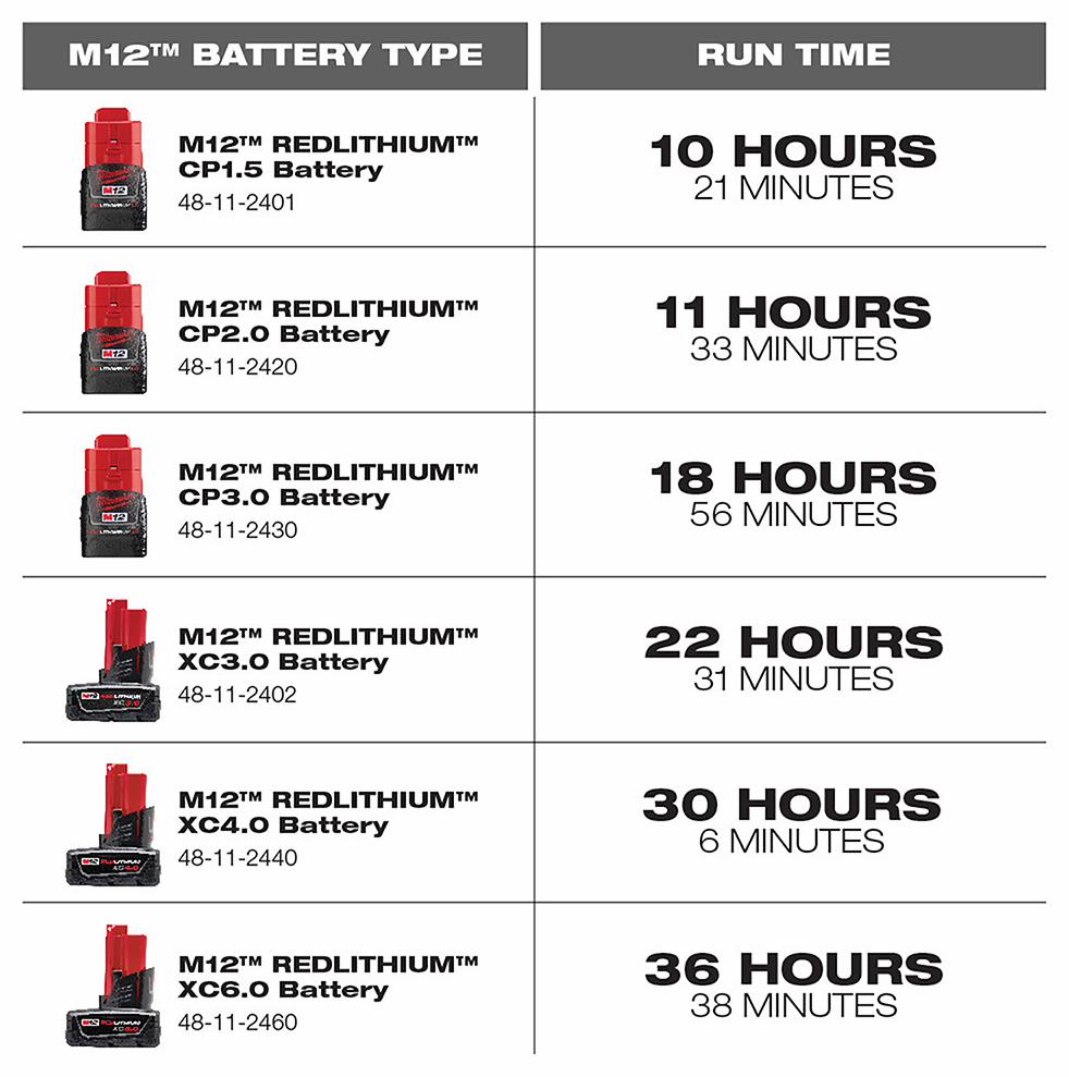 Gallery Image 7 - 4520175