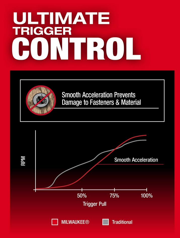 Gallery Image 11 - 4520867