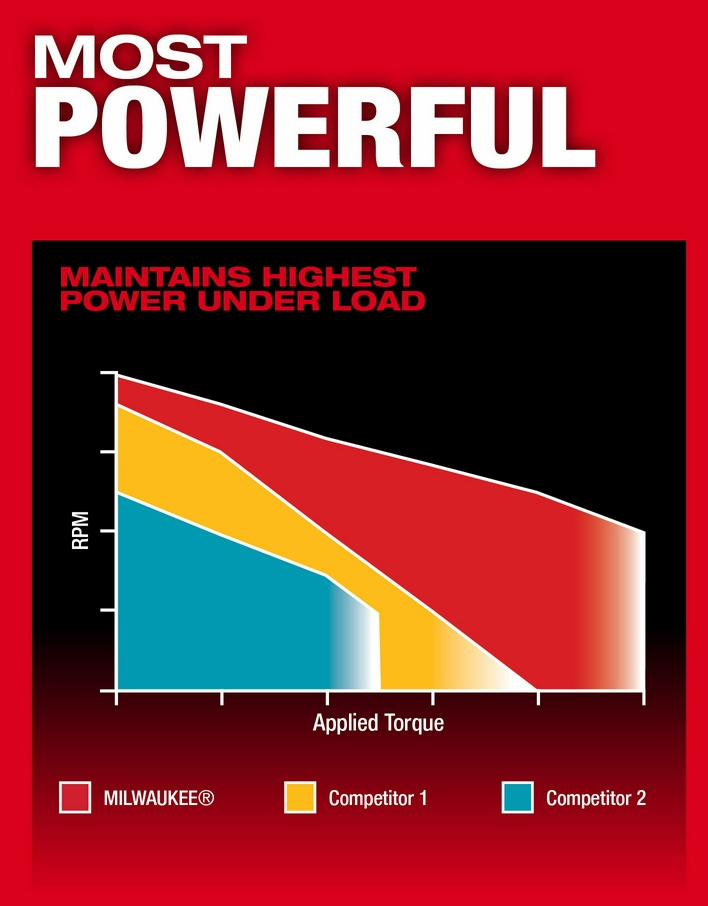 Gallery Image 13 - 4520886