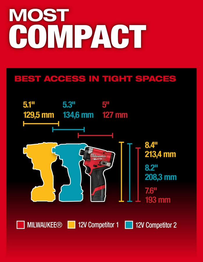 Gallery Image 7 - 4520192