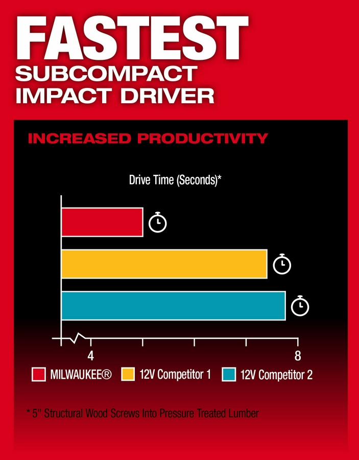 Gallery Image 8 - 4520192