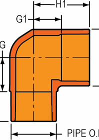 Gallery Image 1 - 3270392