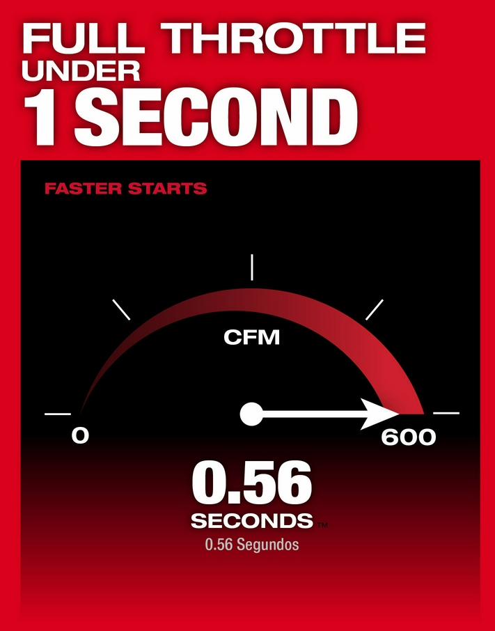 Gallery Image 9 - 4515215