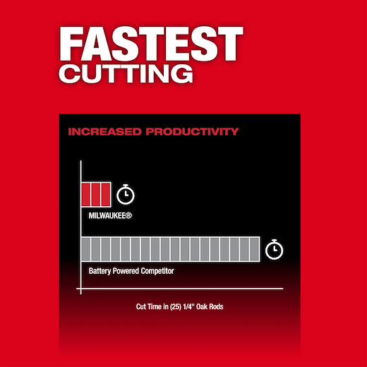 Gallery Image 8 - 4515636