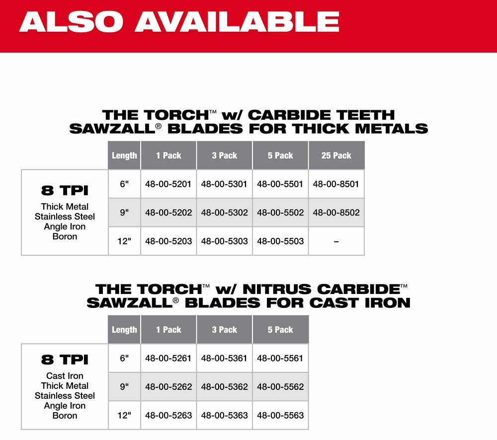 Gallery Image 17 - 4518970