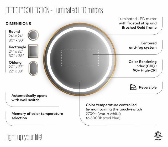 Gallery Image 1 - 3740840