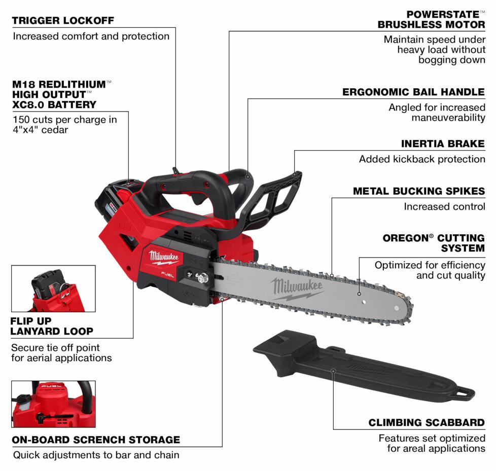 Gallery Image 12 - 4515270