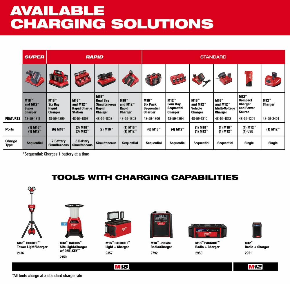 Gallery Image 13 - 4526364