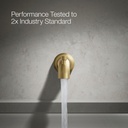 Gallery Image 6 - 2946882