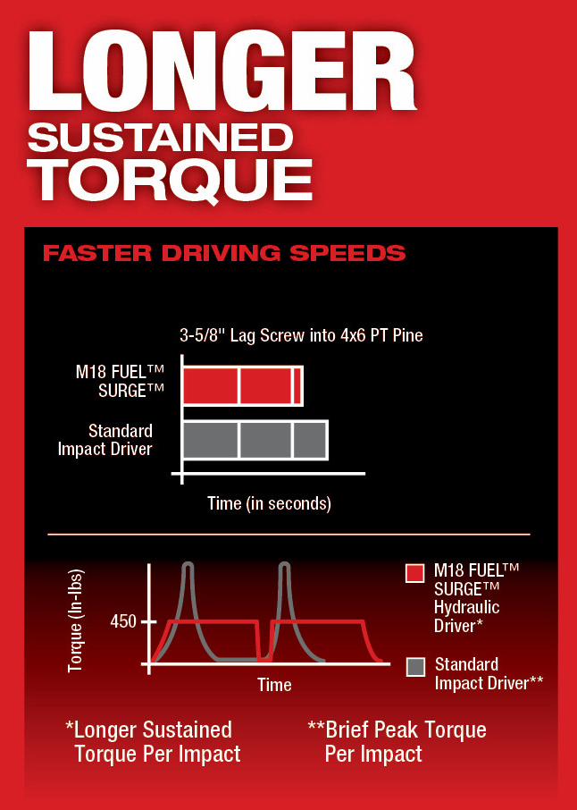 Gallery Image 10 - 4520873