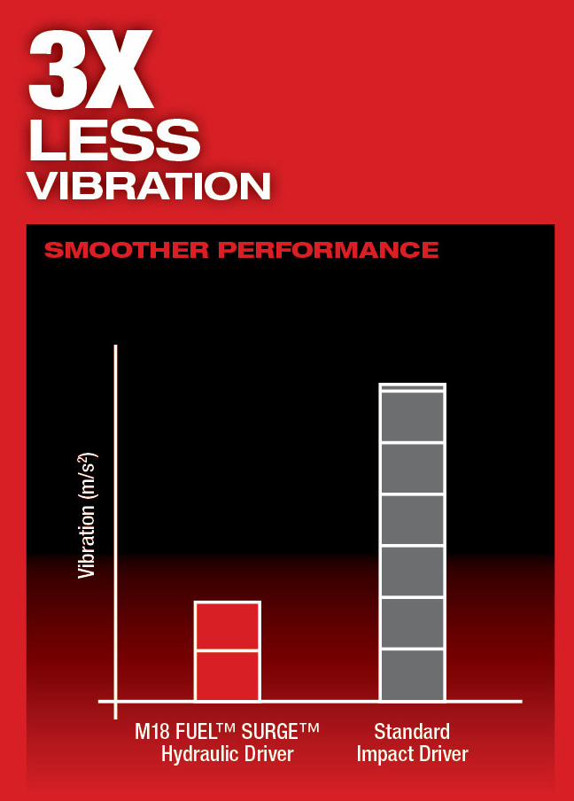 Gallery Image 11 - 4520873