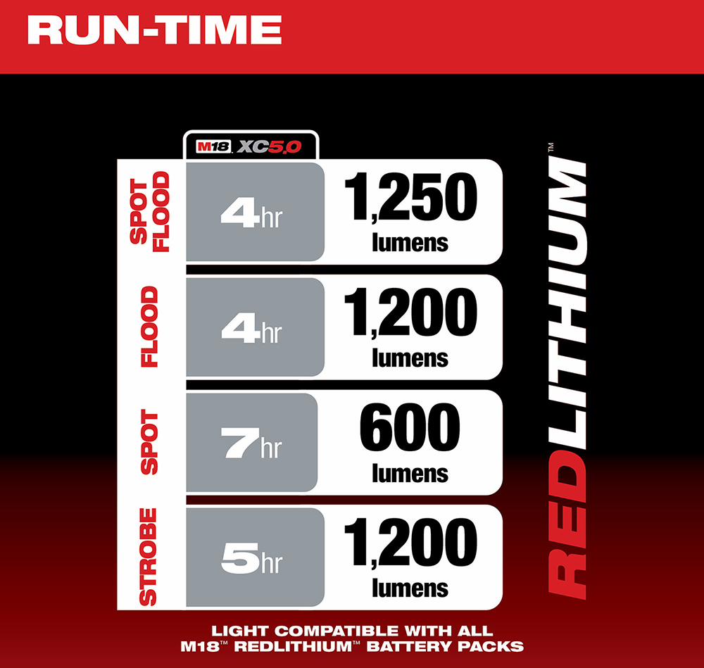 Gallery Image 6 - 4526398