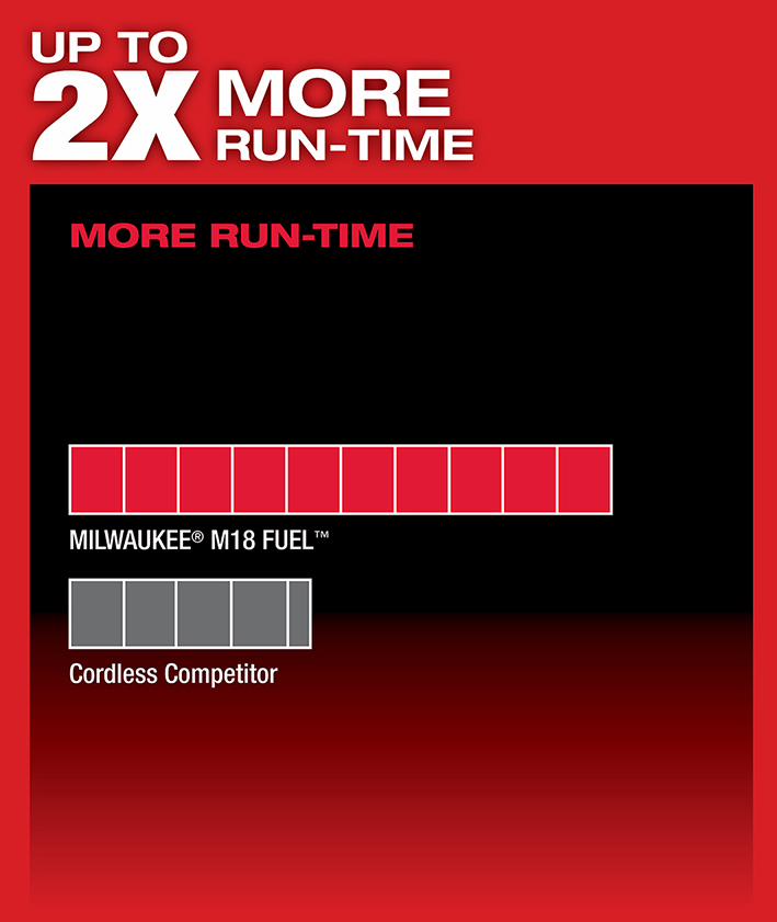 Gallery Image 6 - 4520882