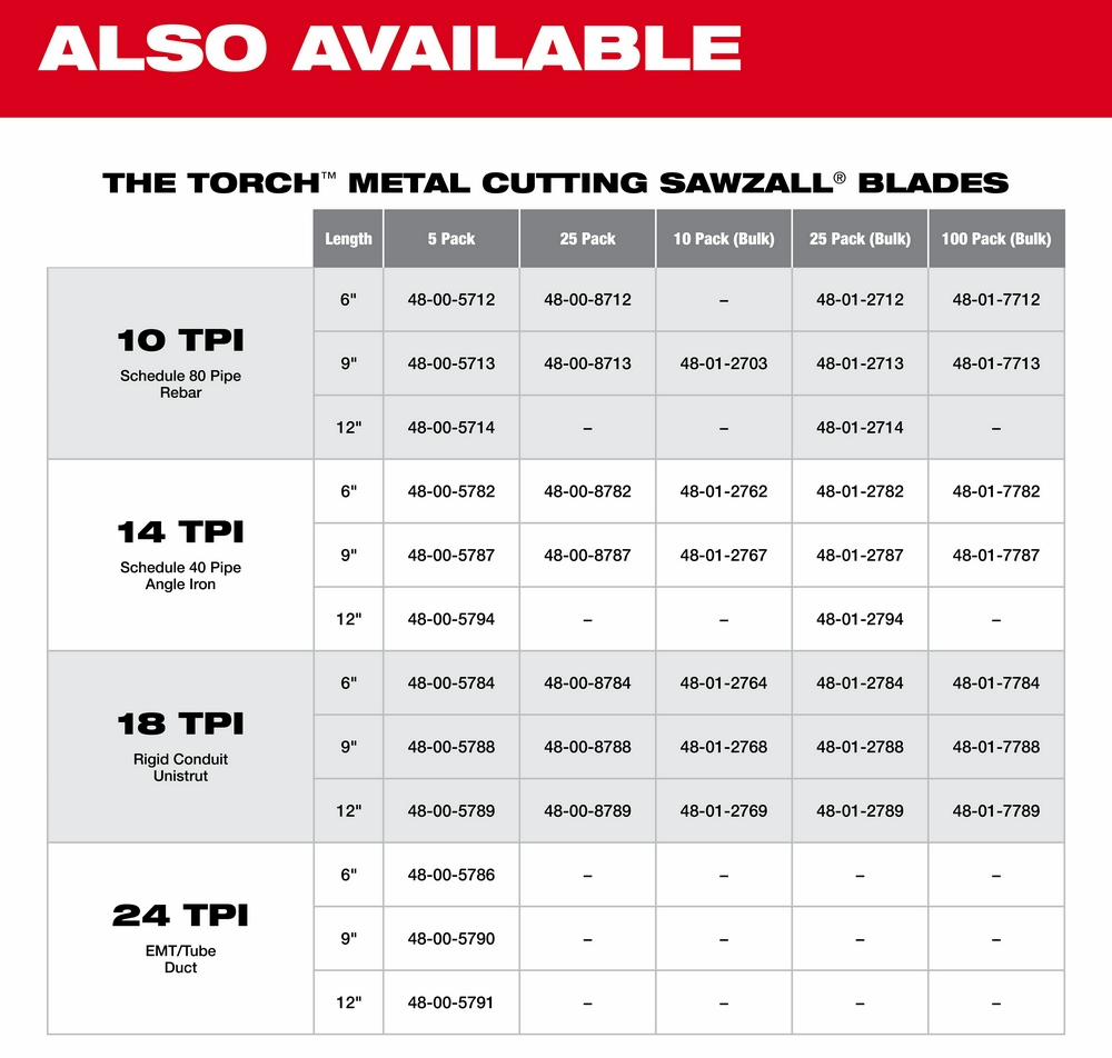 Gallery Image 6 - 4518425