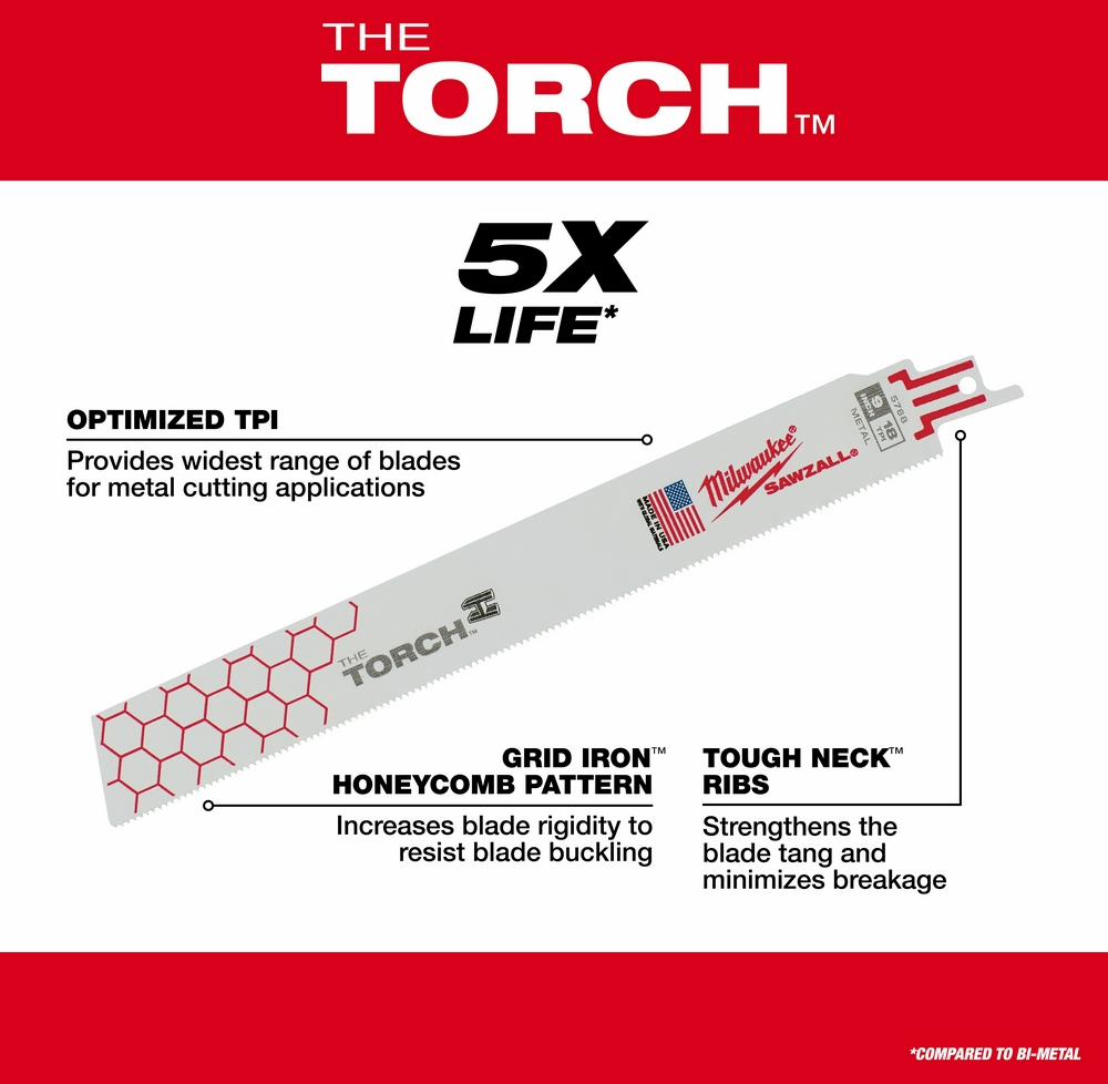 Gallery Image 9 - 4518425