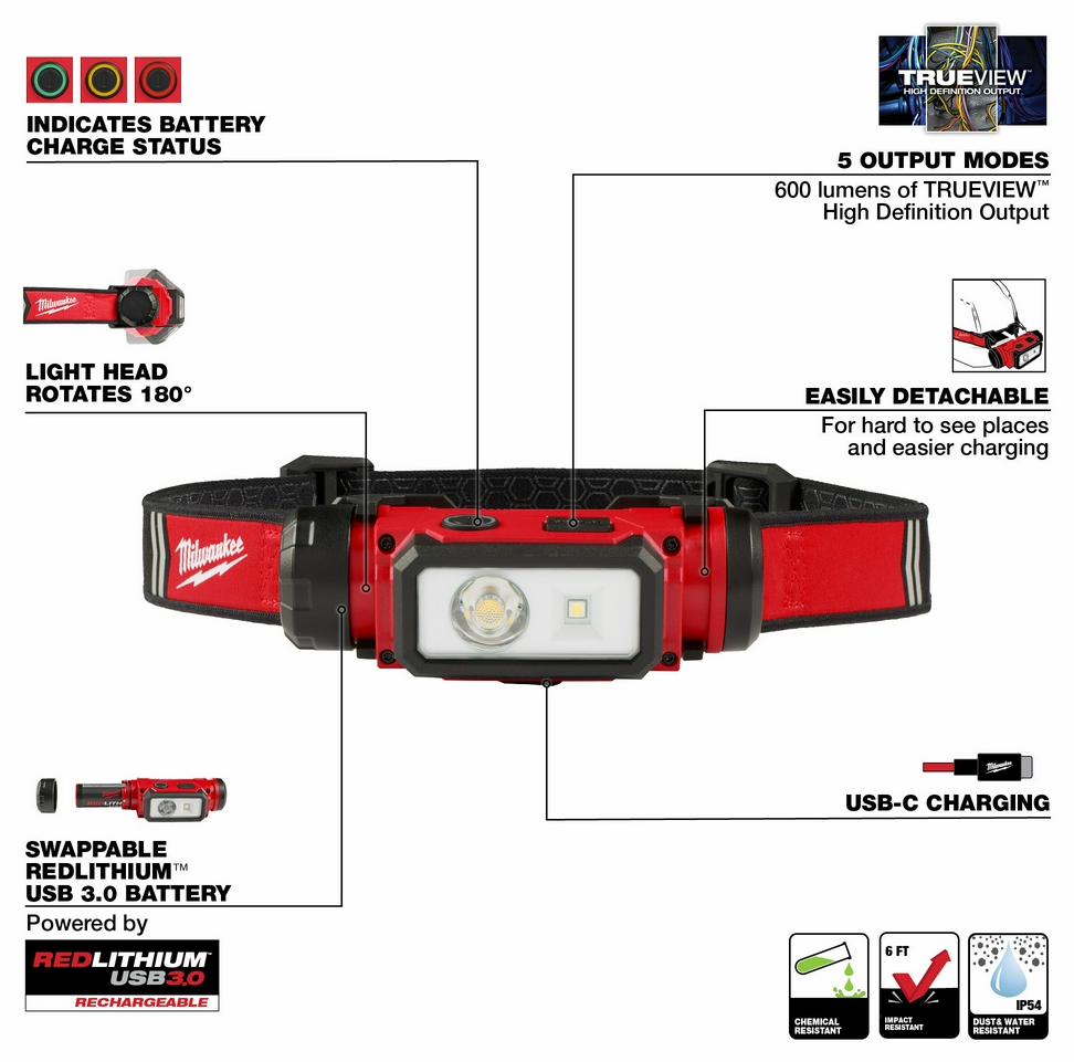 Gallery Image 8 - 4526374