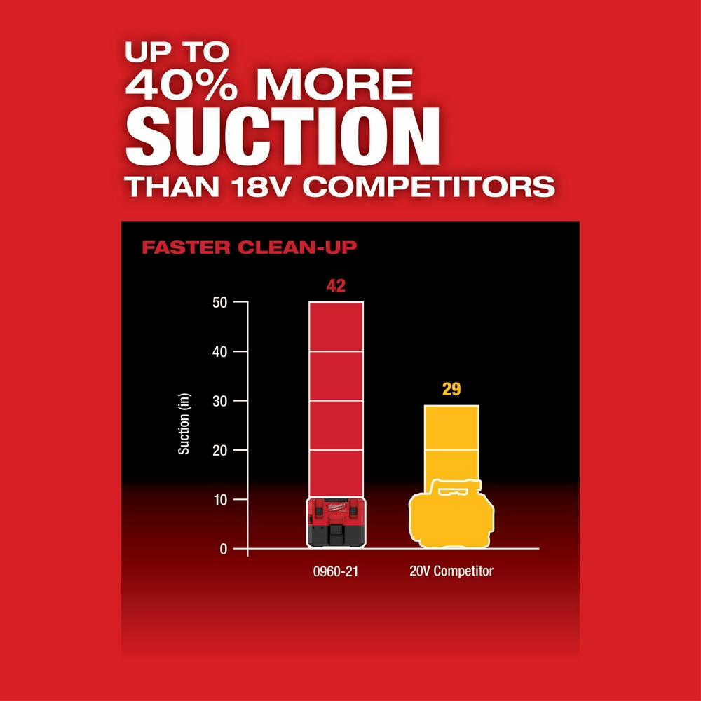 Gallery Image 14 - 4520357