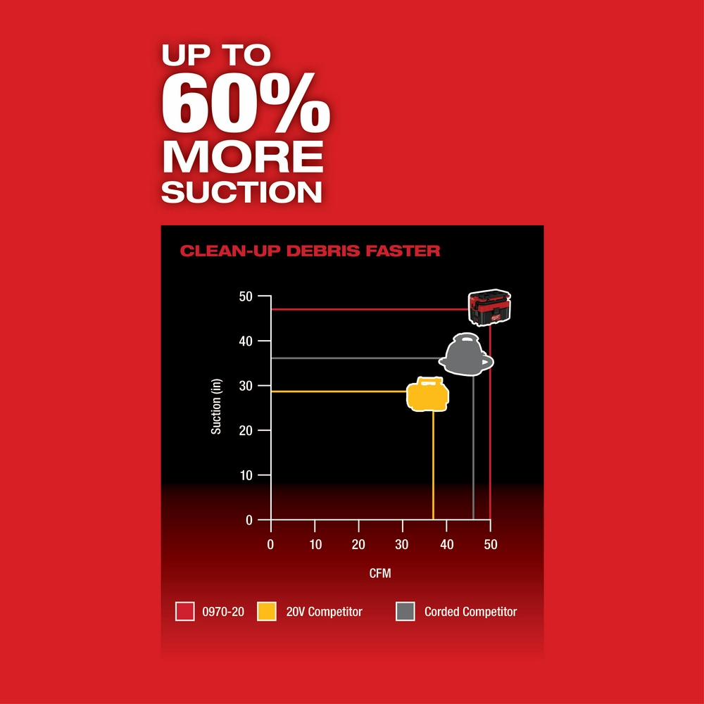 Gallery Image 12 - 4526635