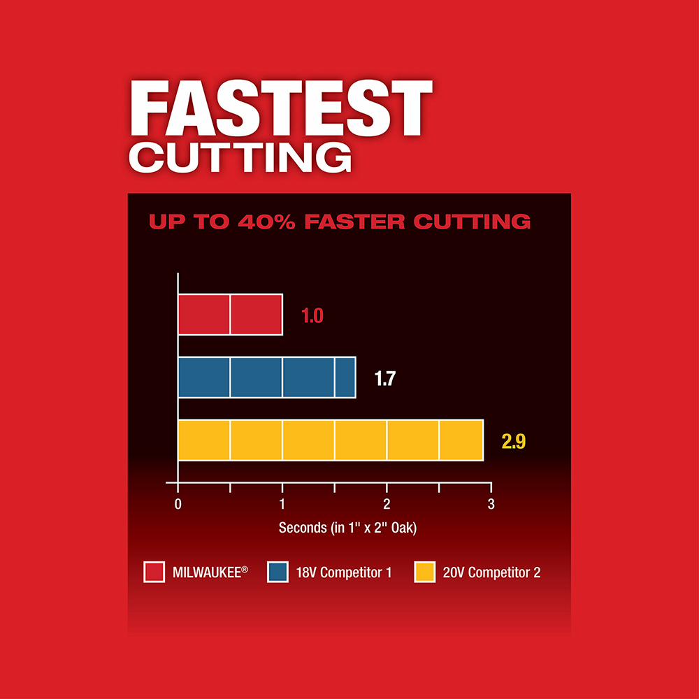 Gallery Image 13 - 4520857