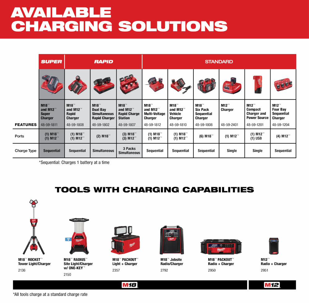 Gallery Image 6 - 4526252