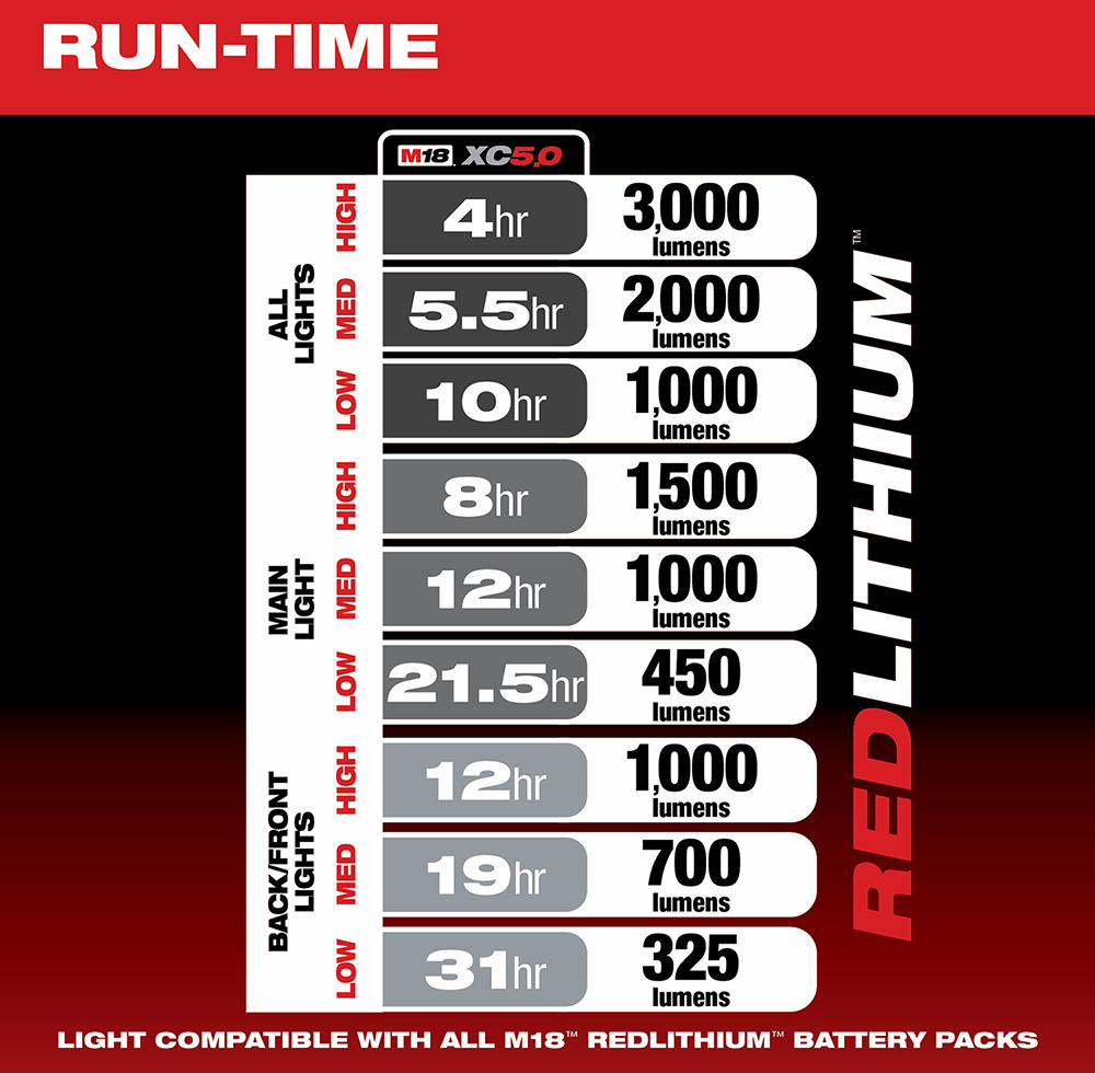 Gallery Image 6 - 4526637